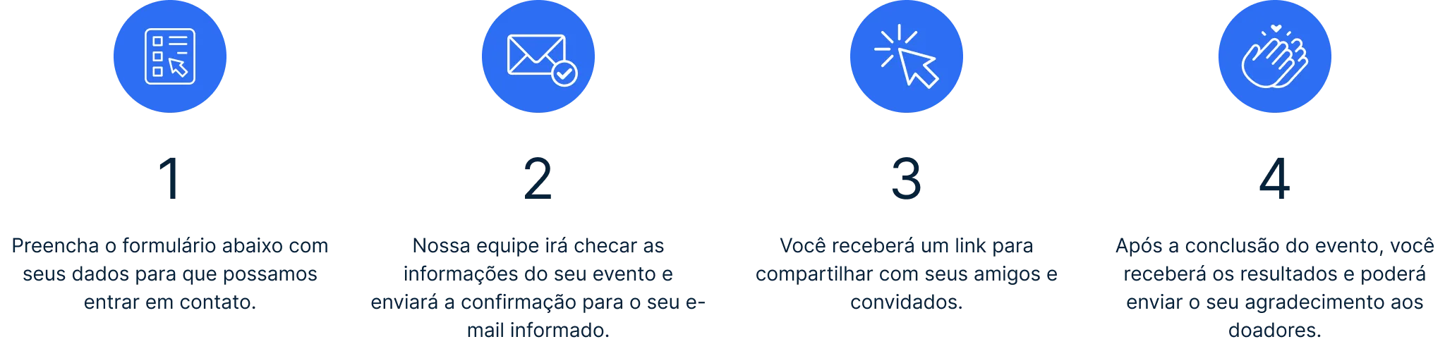 Evento Solidário Participe